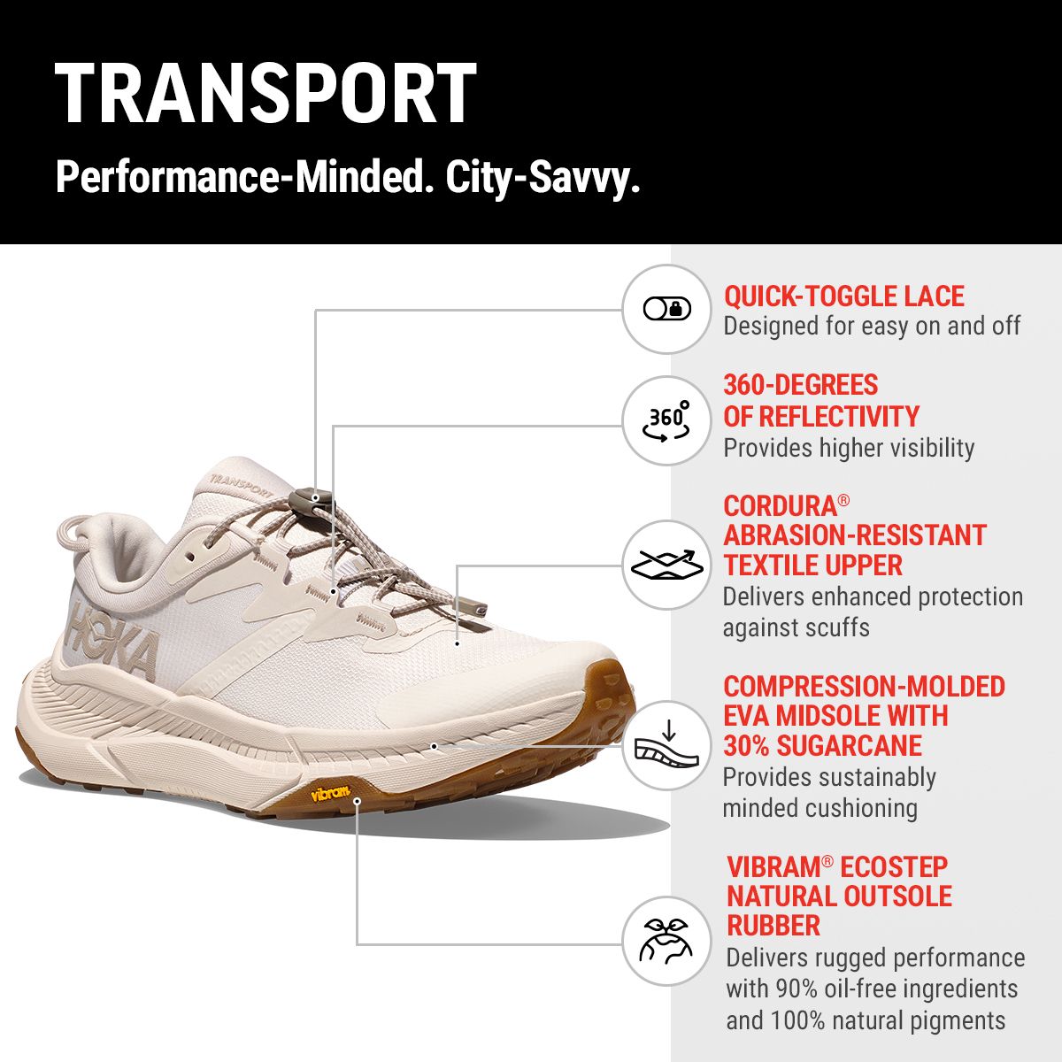 HOKA Men's Transport Hiking Shoes