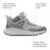 Product 7 of 8