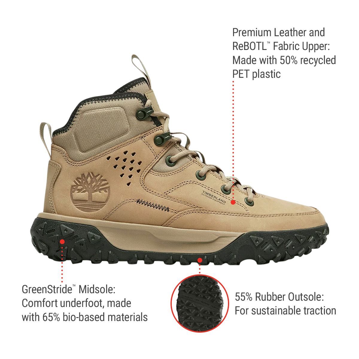 Timberland Men's Motion 6 Inch Mid Hiking Boots