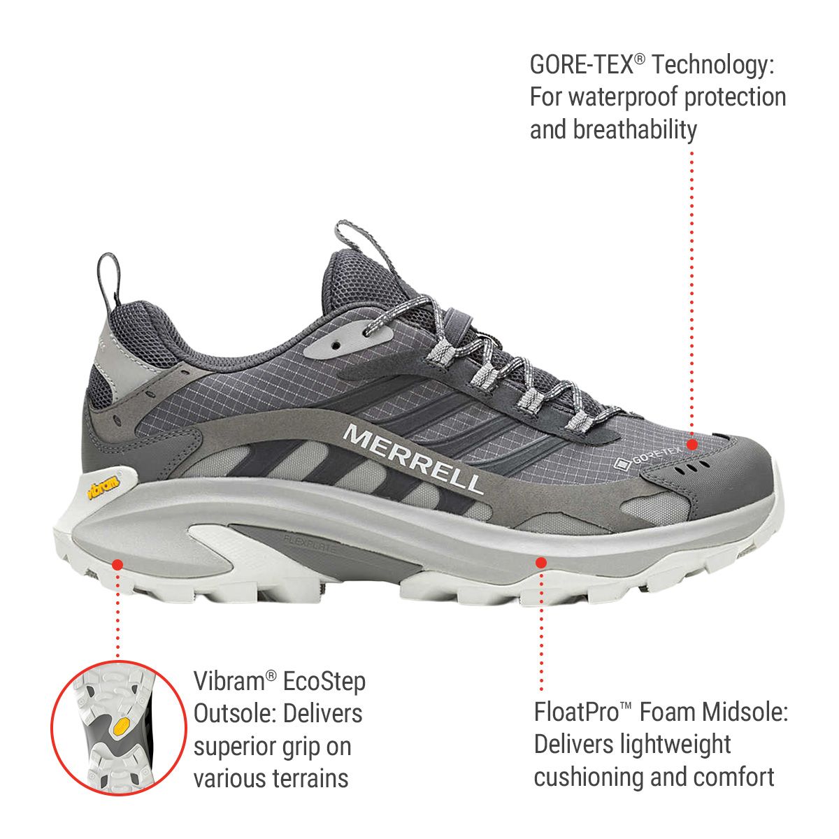 Merrell Men's Moab Speed 2 Gore-Tex LT Hiking Shoes