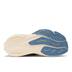 Product 4 of 7