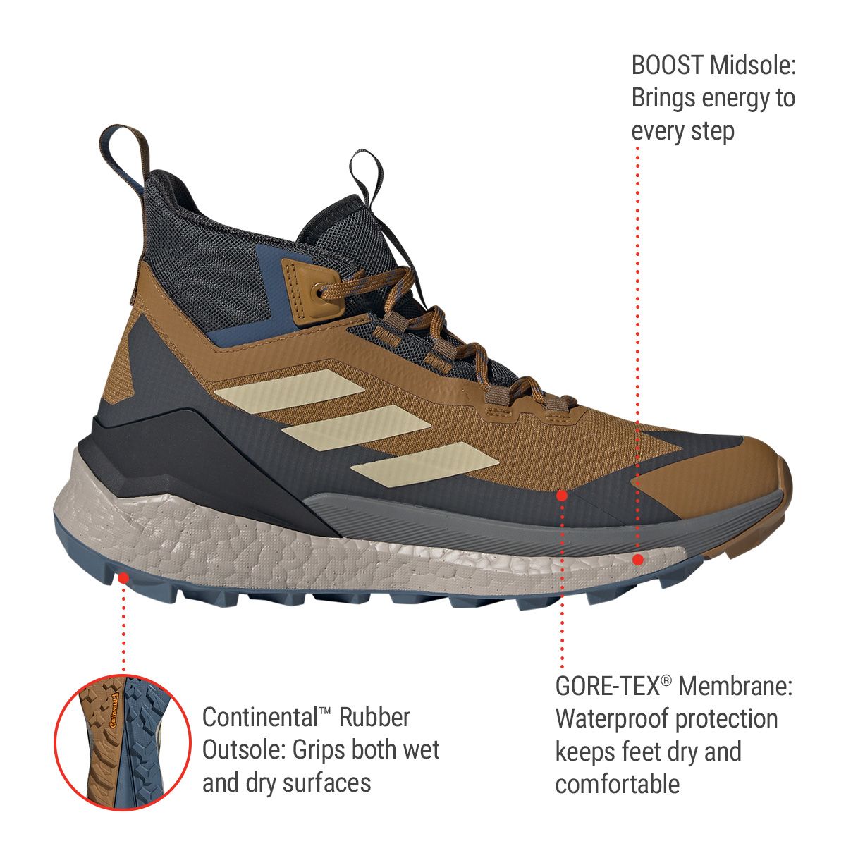 adidas Men's Terrex Free Hiker Mid 2 Gore-Tex Hiking Shoes