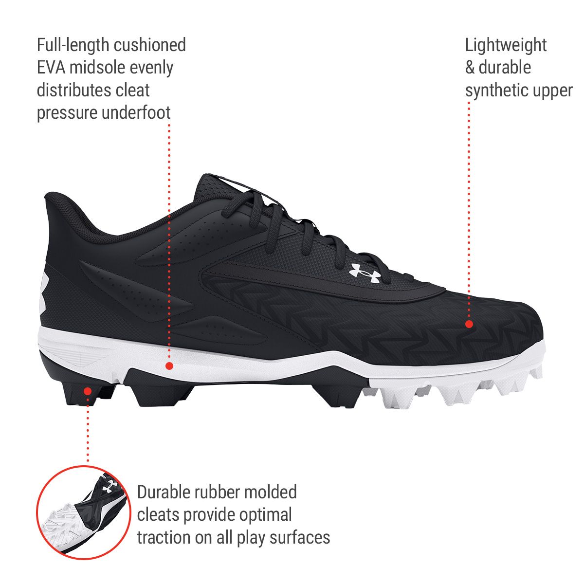 Under Armour Men's Leadoff 3.0 Low RM Baseball Cleats