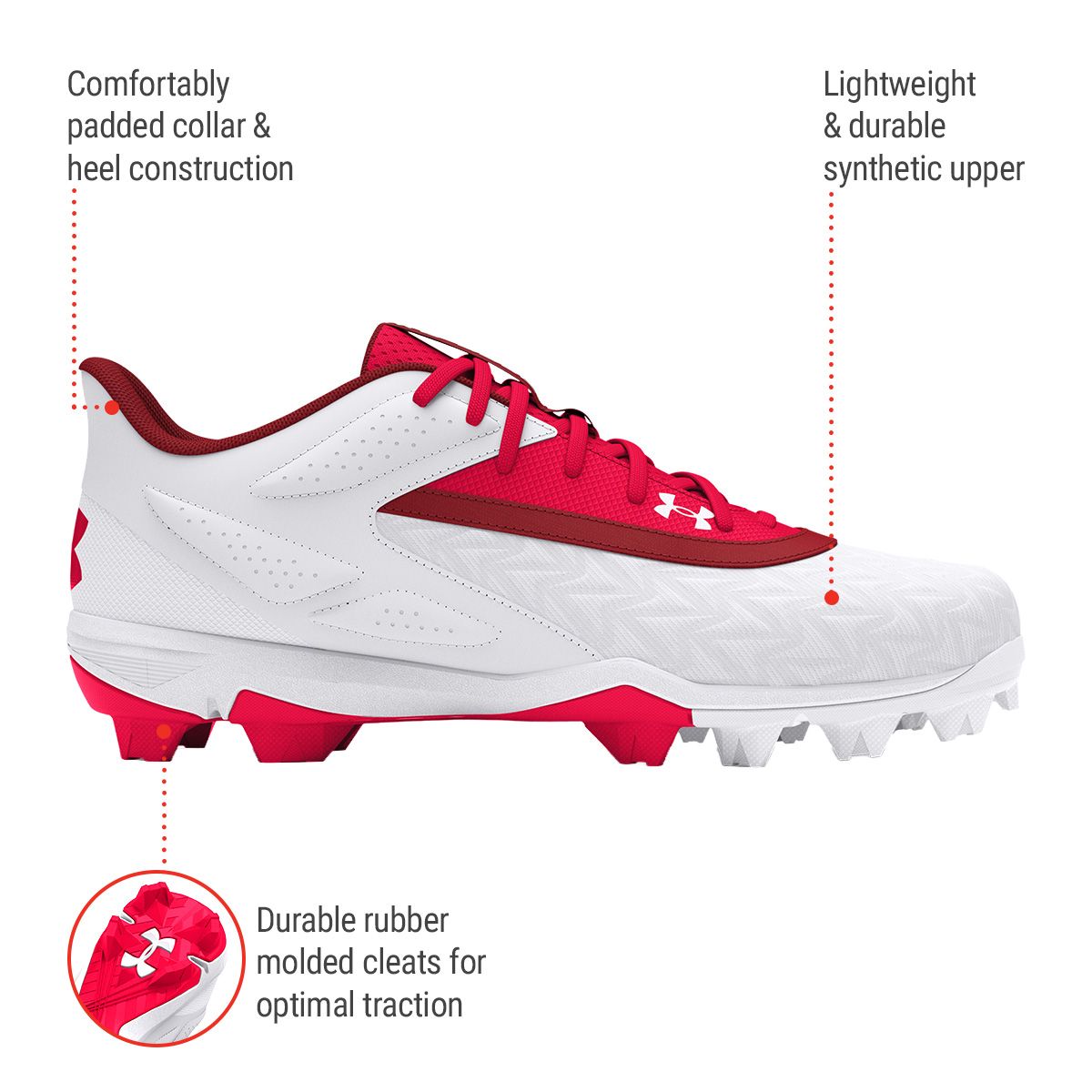 Under Armour Men's Leadoff 3.0 RM Baseball Cleats