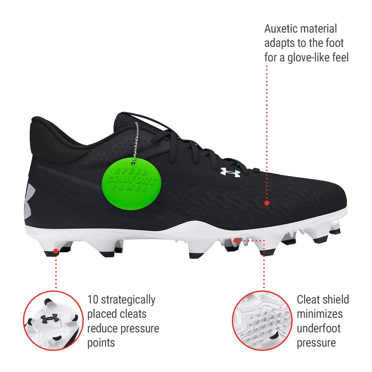 Under Armour Men's Yard 3.0 TPU Baseball Cleats