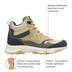 Product 7 of 10
