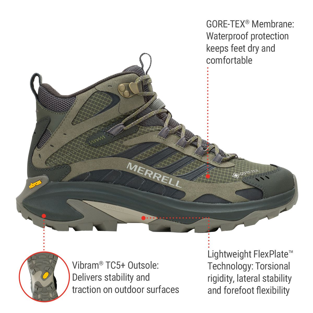 Merrell Men's Speed 2 Mid GORE-TEX Hiking Shoes | SportChek