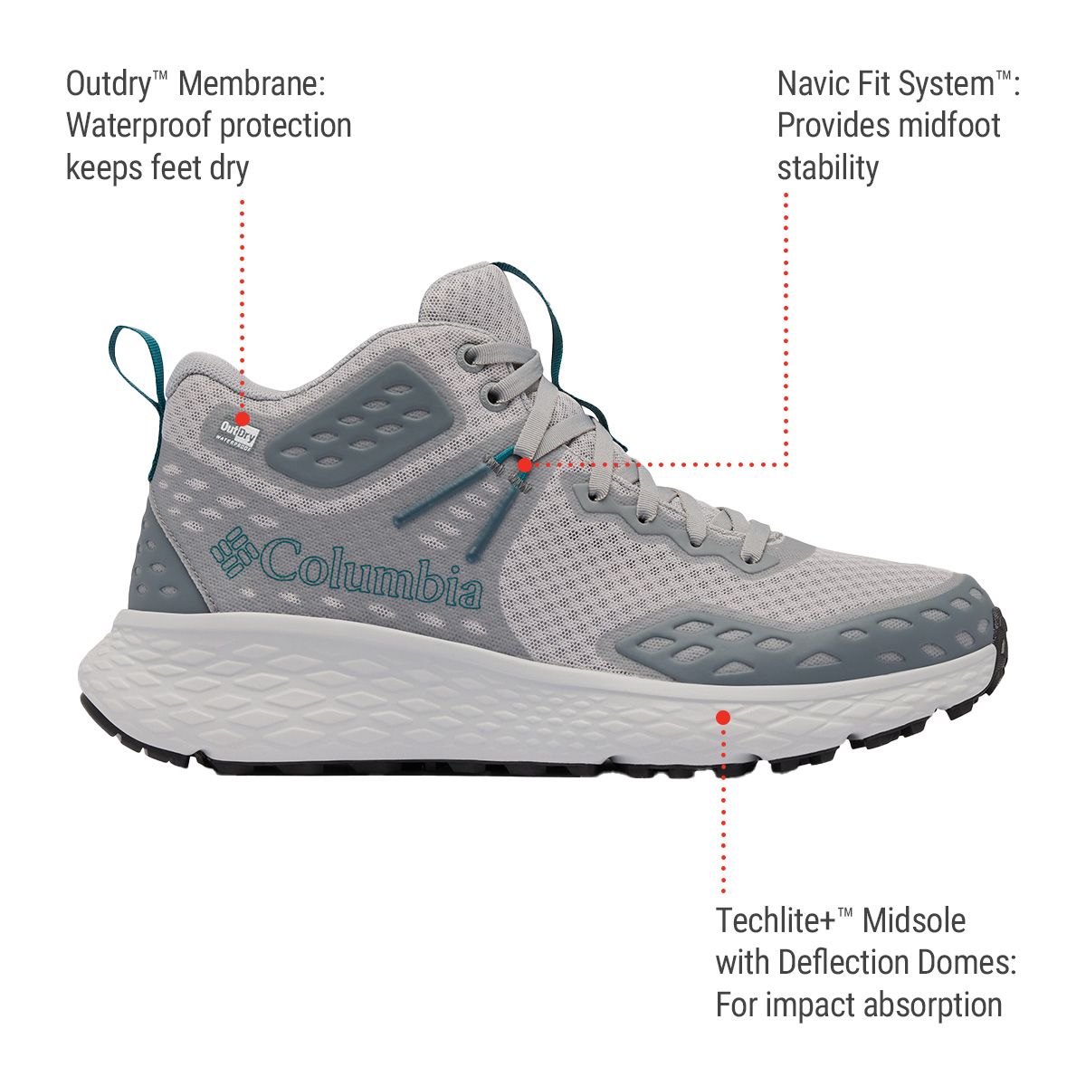 Columbia Men's Konos TRS Outdry Mid-Hiking Shoes