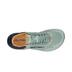 Product 5 of 6