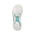 Product 5 of 10
