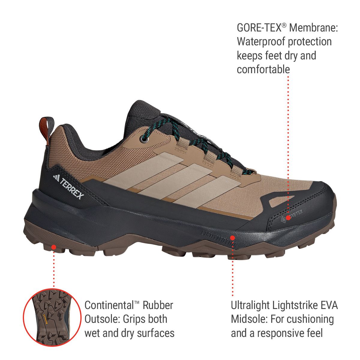 SKY adidas Golf Originals ZX 8000 GORE-TEX Spikeless Golf Shoes