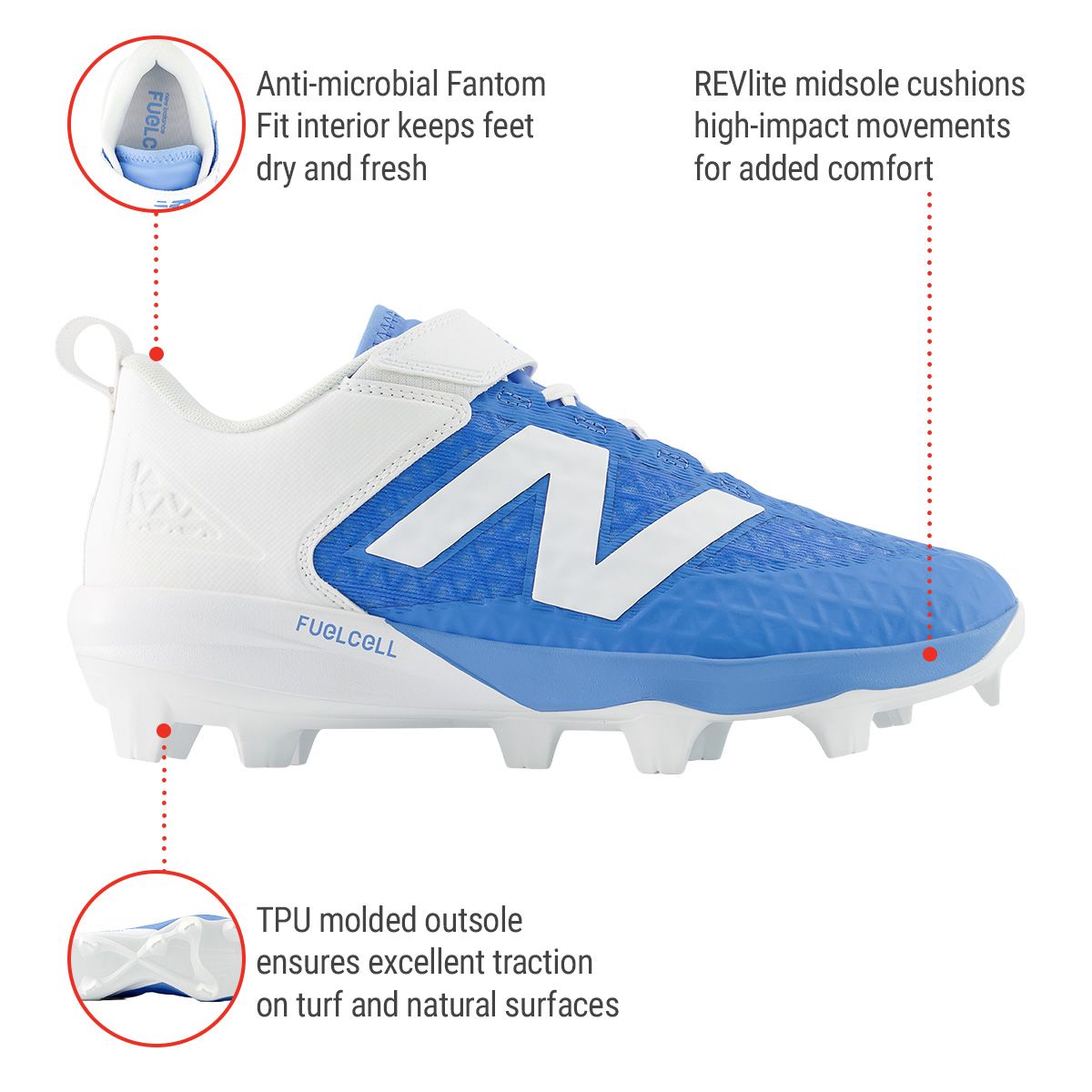 New Balance Men's 4040 v8 TPU Baseball Cleats