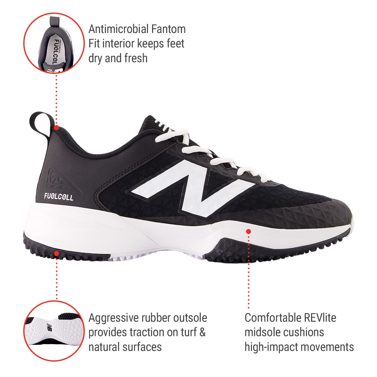 New Balance Men's 4040 v8 Turf Baseball Cleats