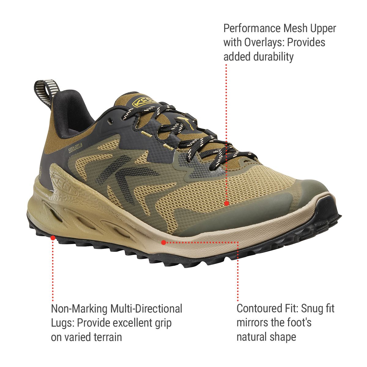 KEEN Men's Zionic NXT Waterproof Hiking Shoes