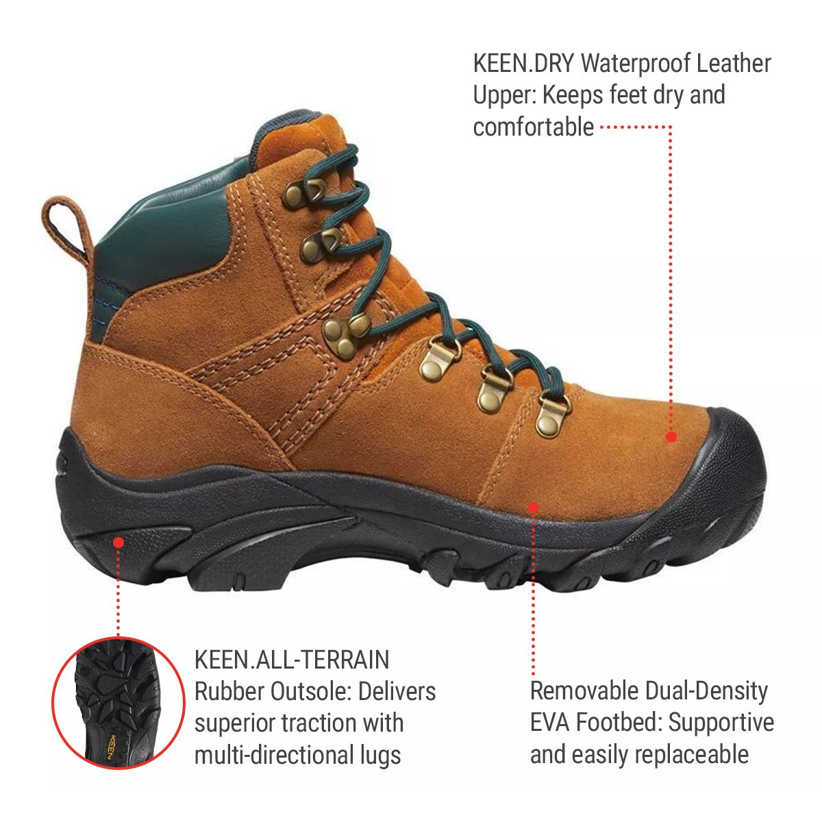 KEEN Women's Pyrenees Hiking Boots
