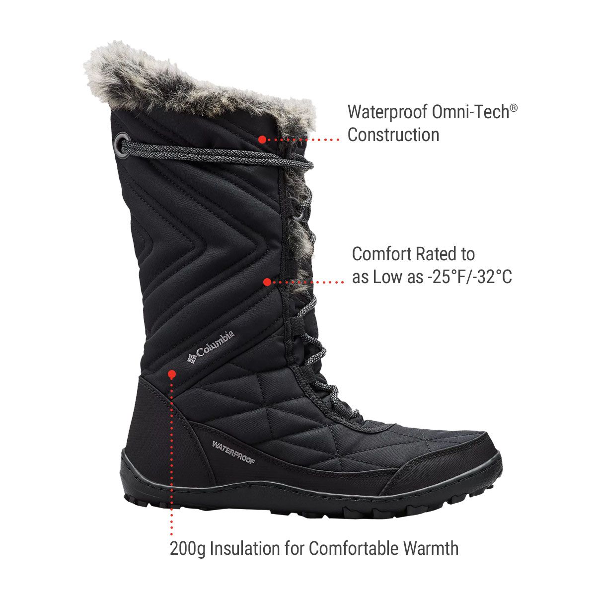 美品　コロンビア Minx Mid III - スノーブーツ Amazon | Columbia Women's Minx III Mid Calf Boot, Ti Grey