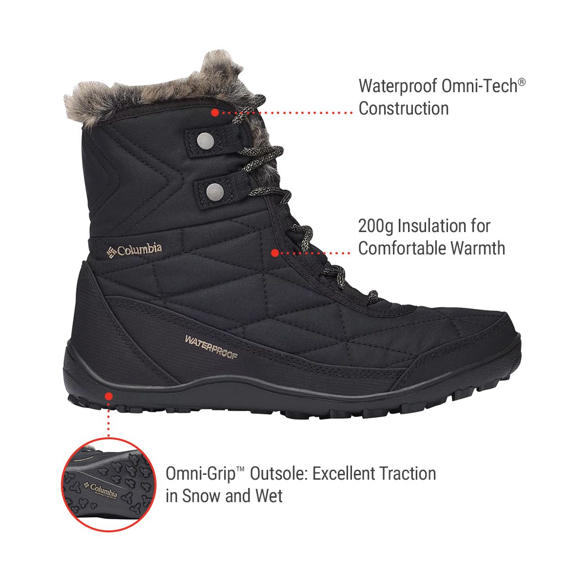 Columbia Women's Minx Shorty III Winter Boots