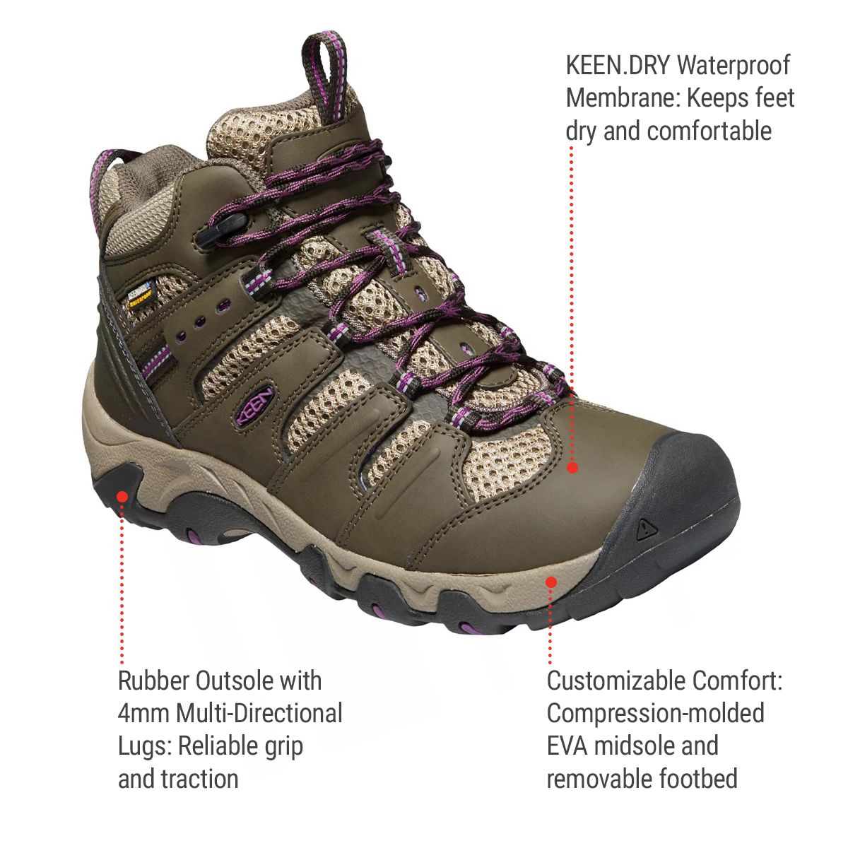 KEEN Women's Koven Hiking Boots