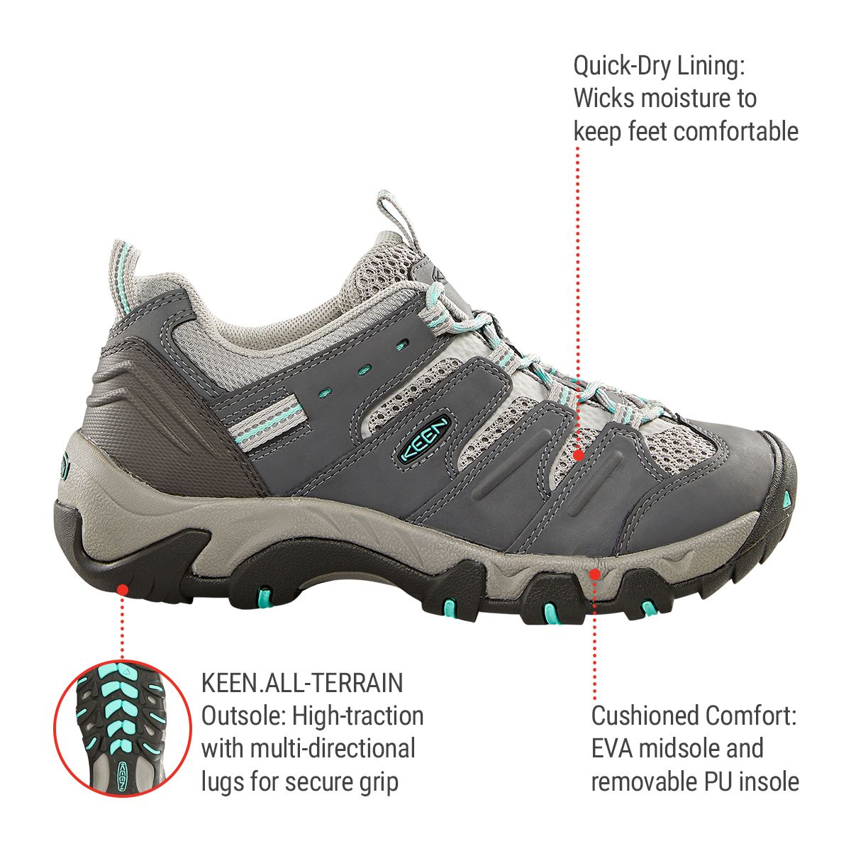 KEEN Women's Koven Hiking Shoes