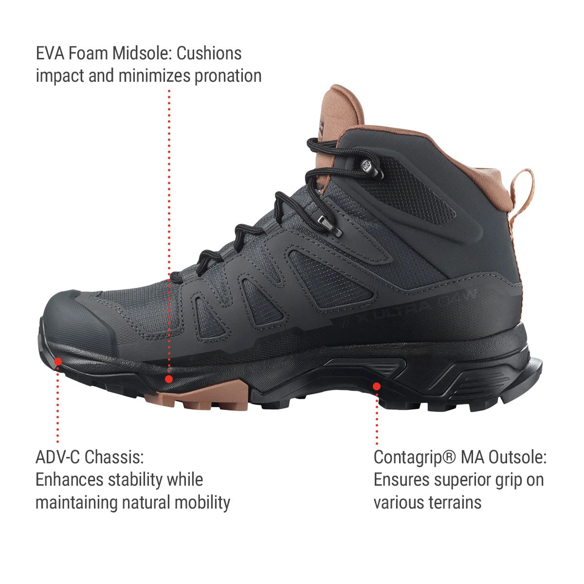 Salomon Women's X Ultra Waterproof Hiking Shoes