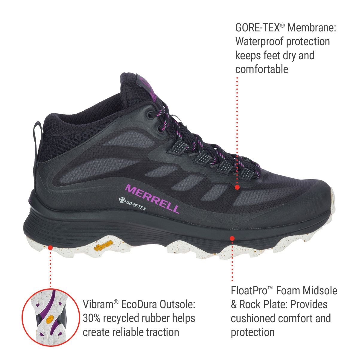 Merrell Women's Moab Speed Mid Hiking Shoes