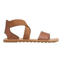 Sorel Women's Ella II Sandals Side_Right