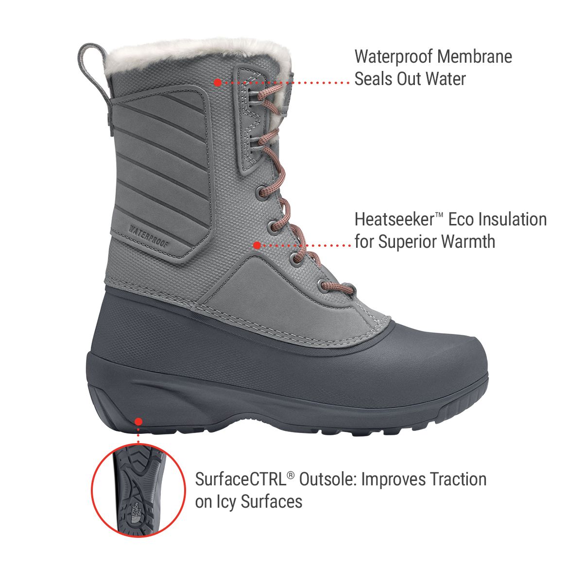 The North Face Women's Shellista IV Hiking Boots