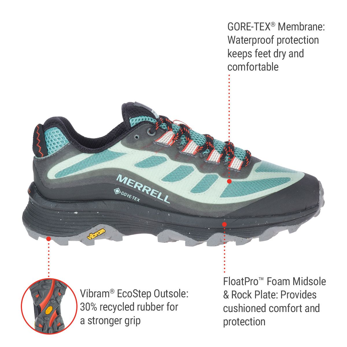 Merrell Women's Moab Speed Hiking Boots