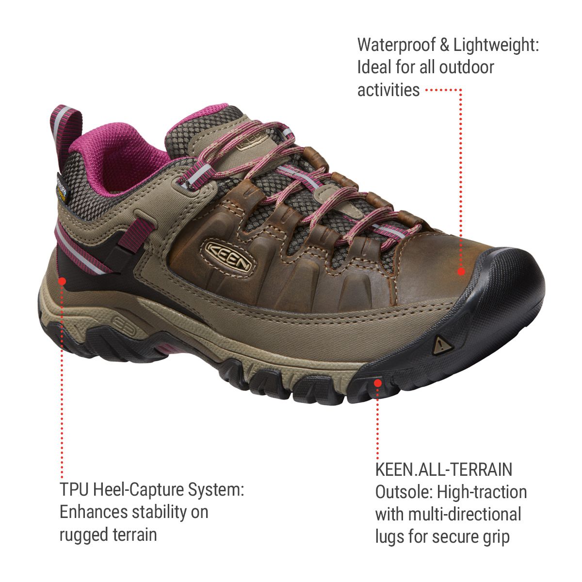 KEEN Women's Targhee III Hiking Boots
