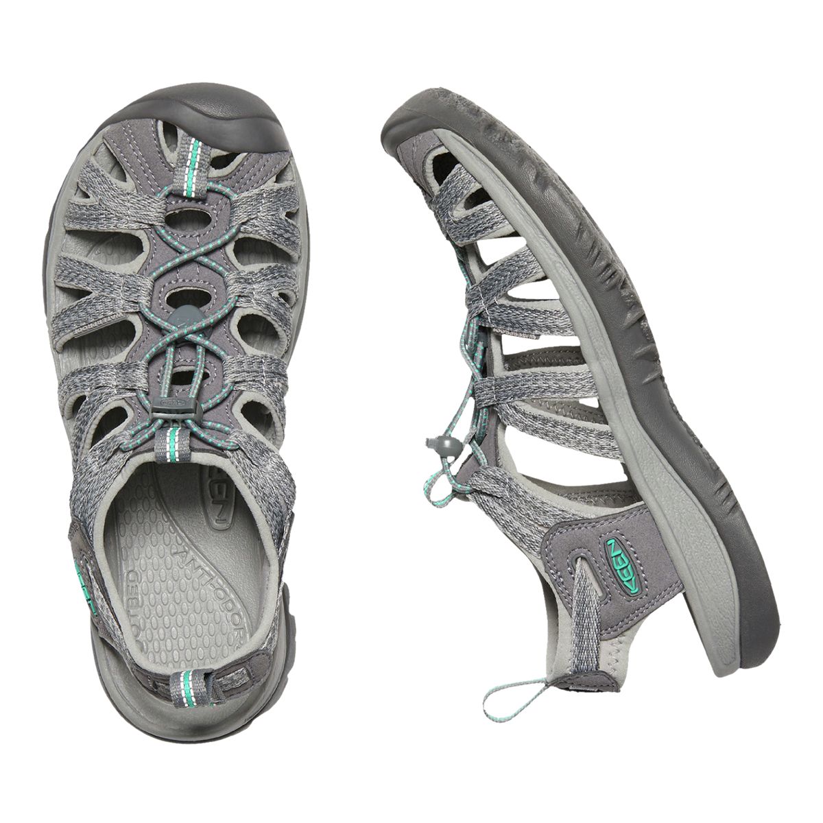 Sport chek keen online sandals