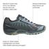 Product 7 of 8