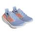 Product 3 of 8