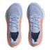 Product 4 of 8
