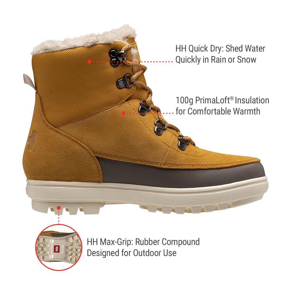 Helly Hansen Women's Sorrento Mid Winter Boots