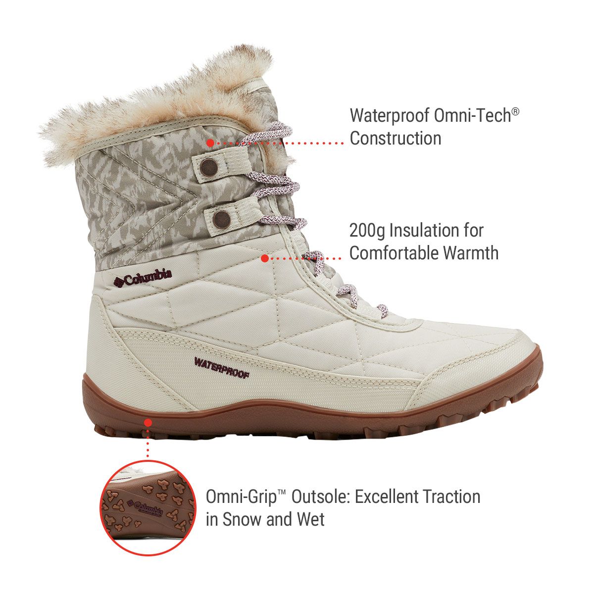Columbia Women's Minx™ Shorty III Winter Boots
