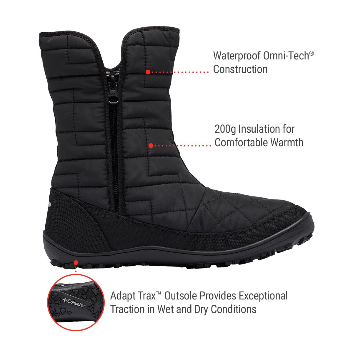 Columbia Women's Minx™ Winter Boots