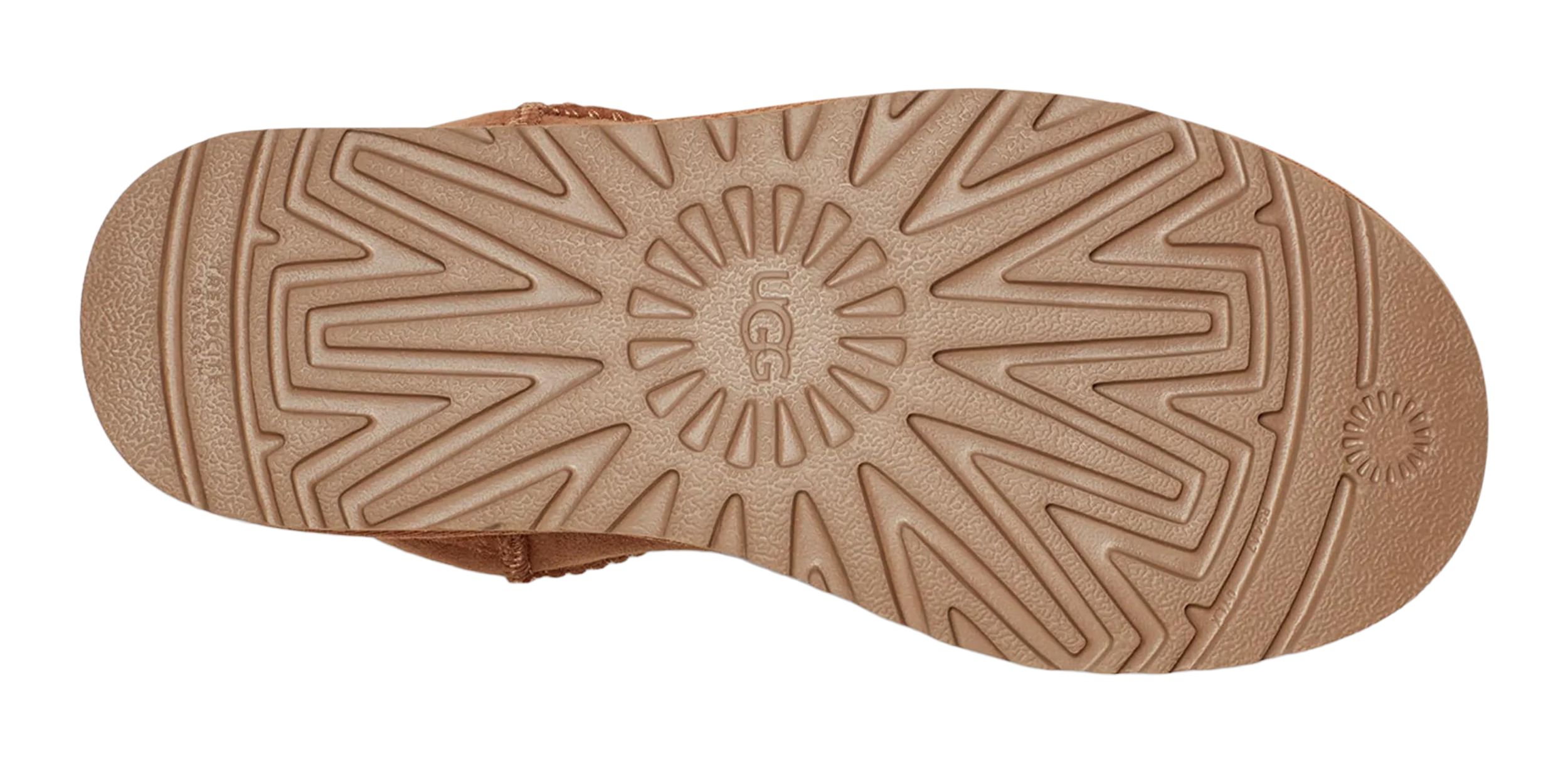 UGG Women's Classic Ultra Mini Boots