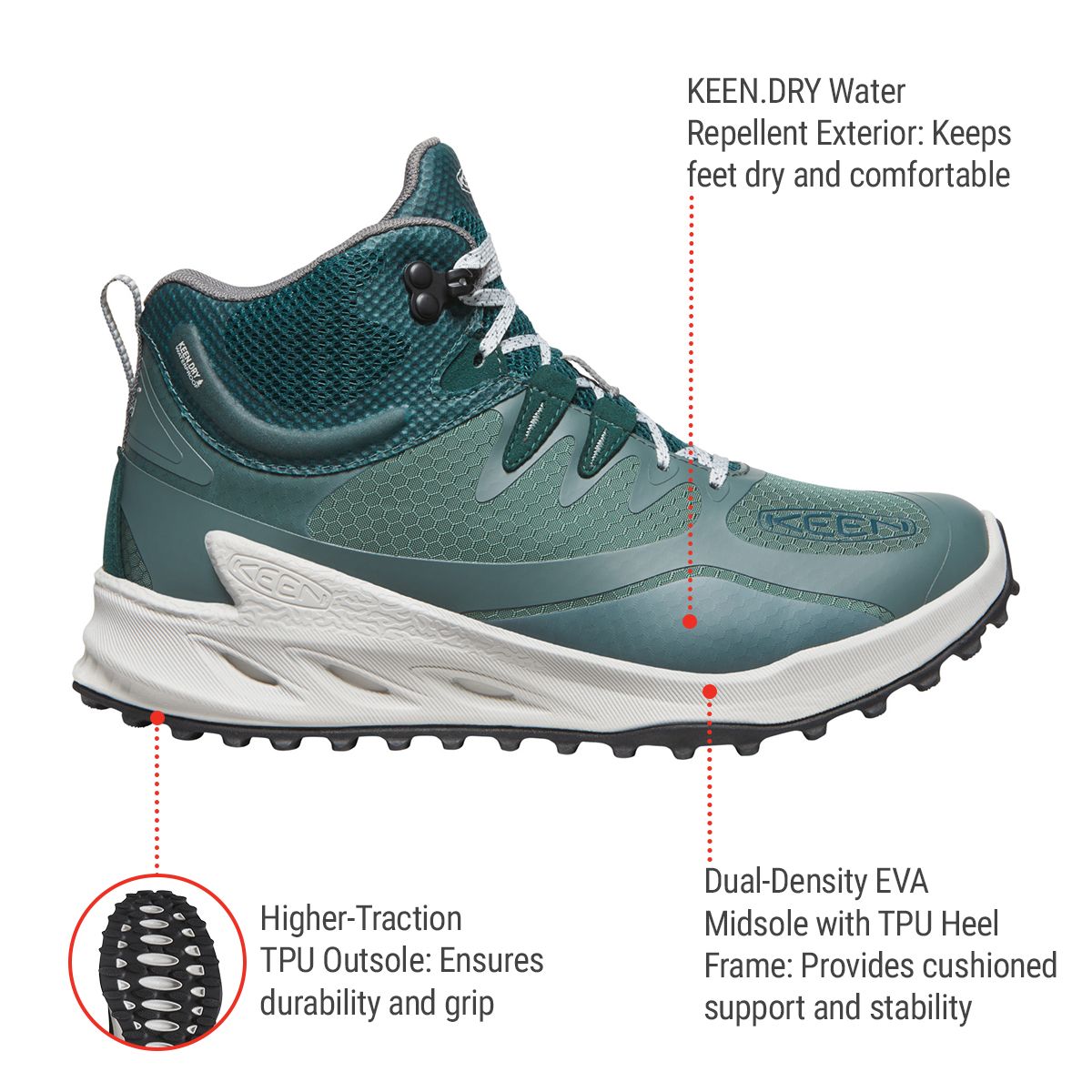 Keen Women's Zionic Mid Waterproof Hiking Shoes