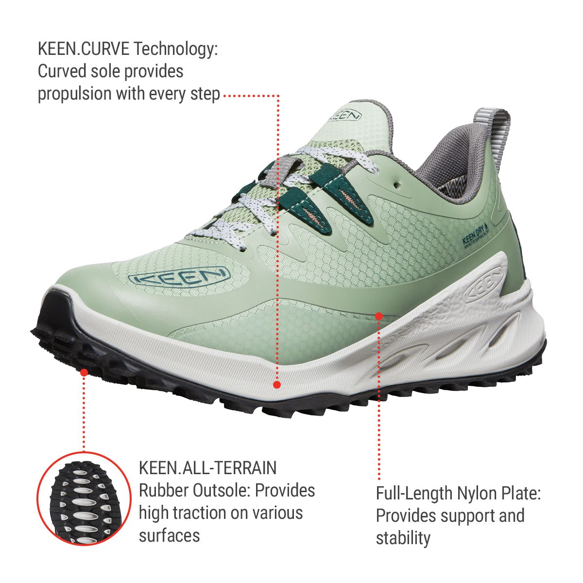 KEEN Women's Zionic Hiking Shoes