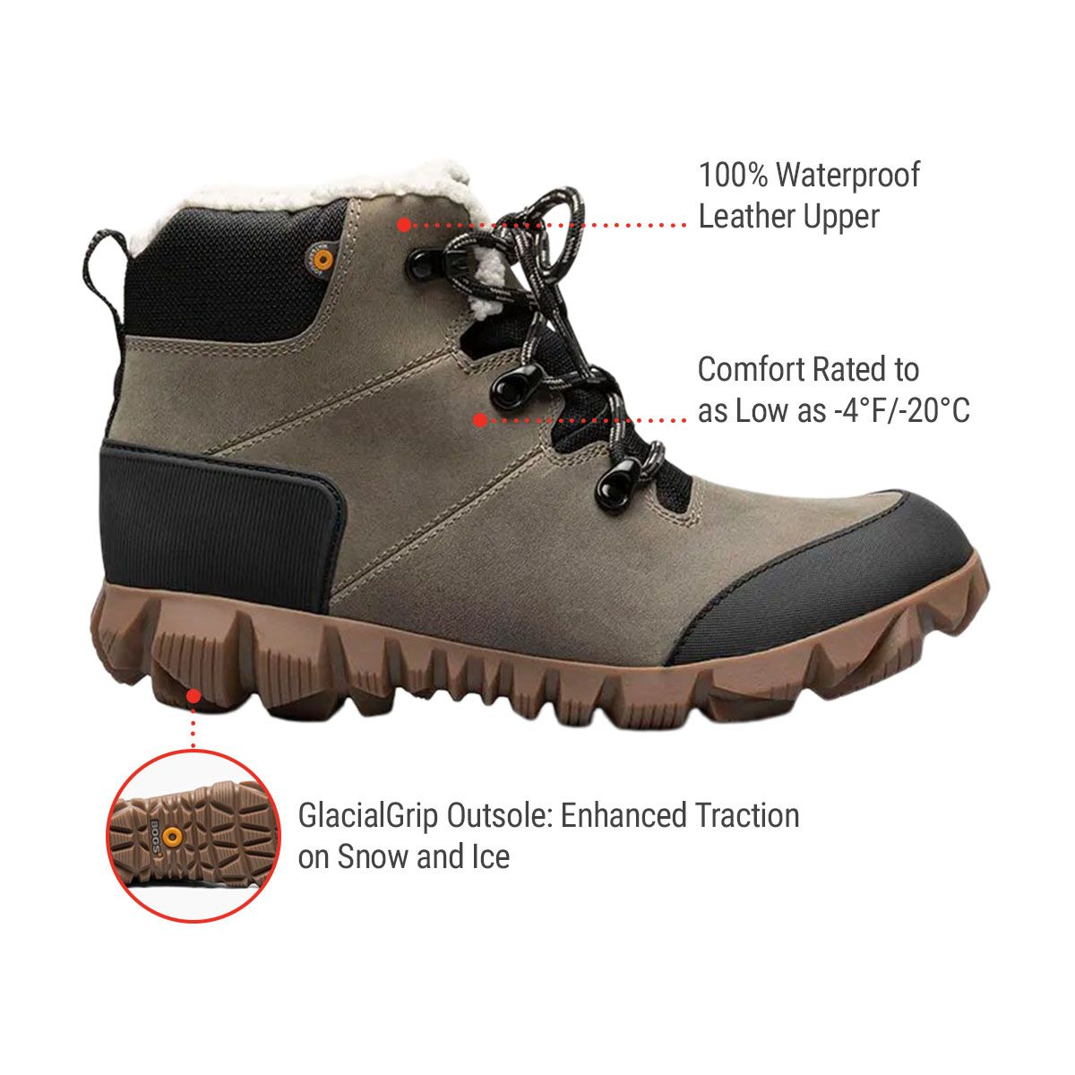 BOGS Women's Arcata Urban Mid Winter Boots