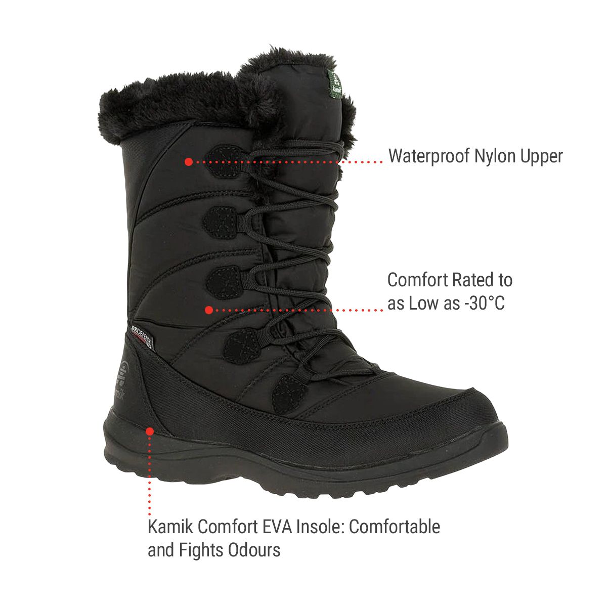 Kamik Women's Icelyn Winter Boots