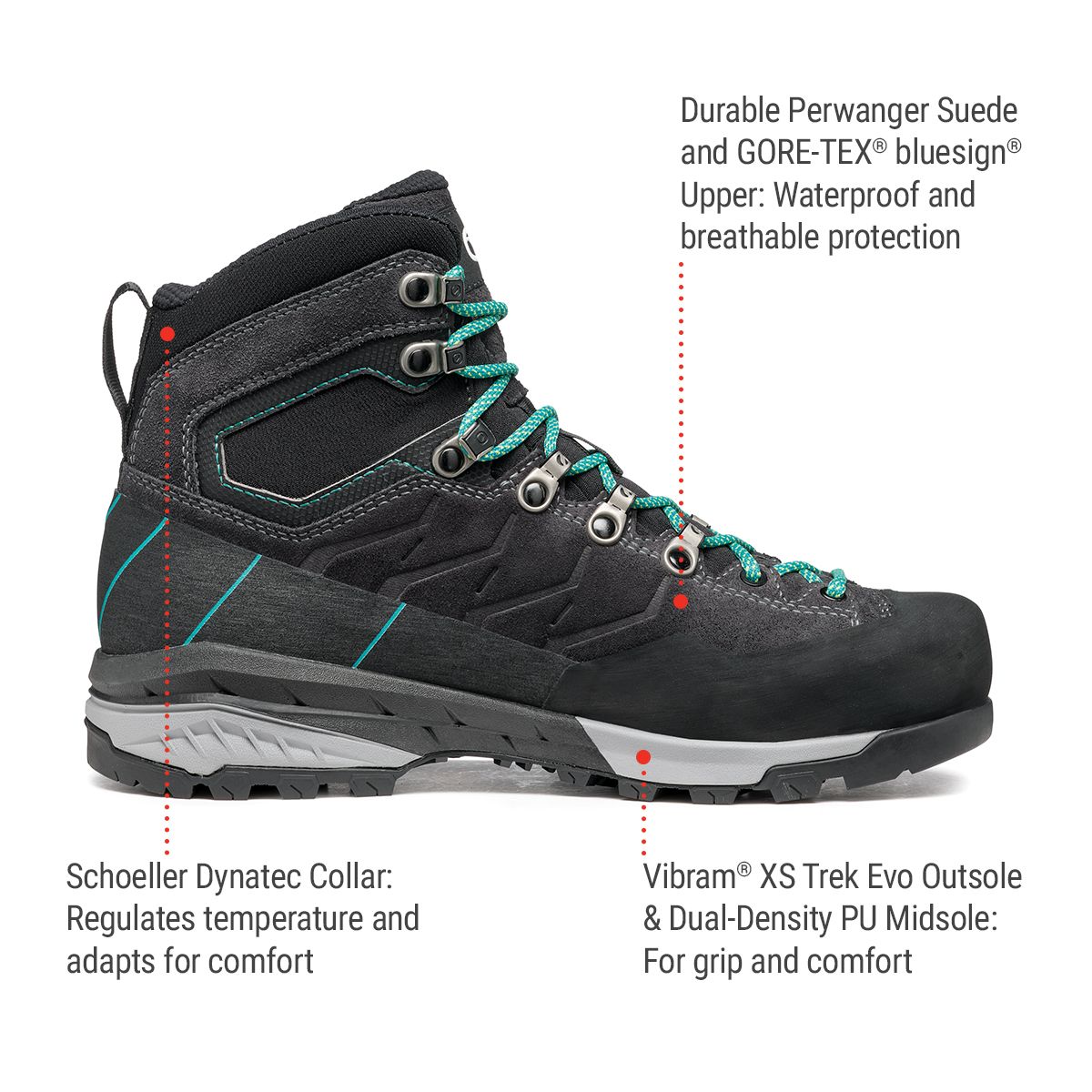 Scarpa Women's Mescalito TRK GORE-TEX Hiking Boots