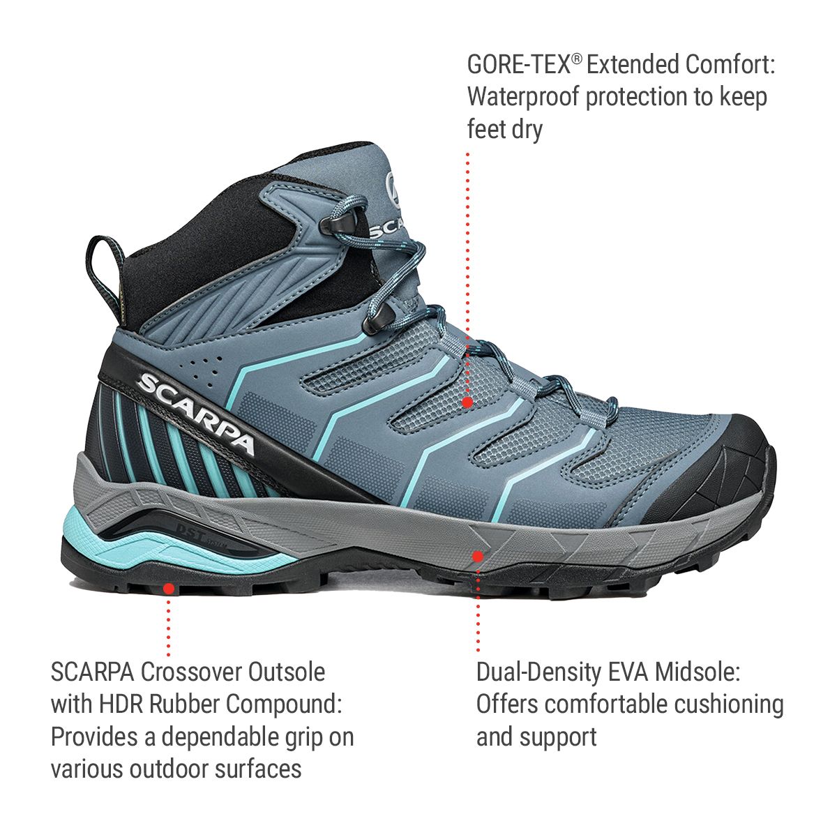 Scarpa Women's Maverick Mid Trail Boots