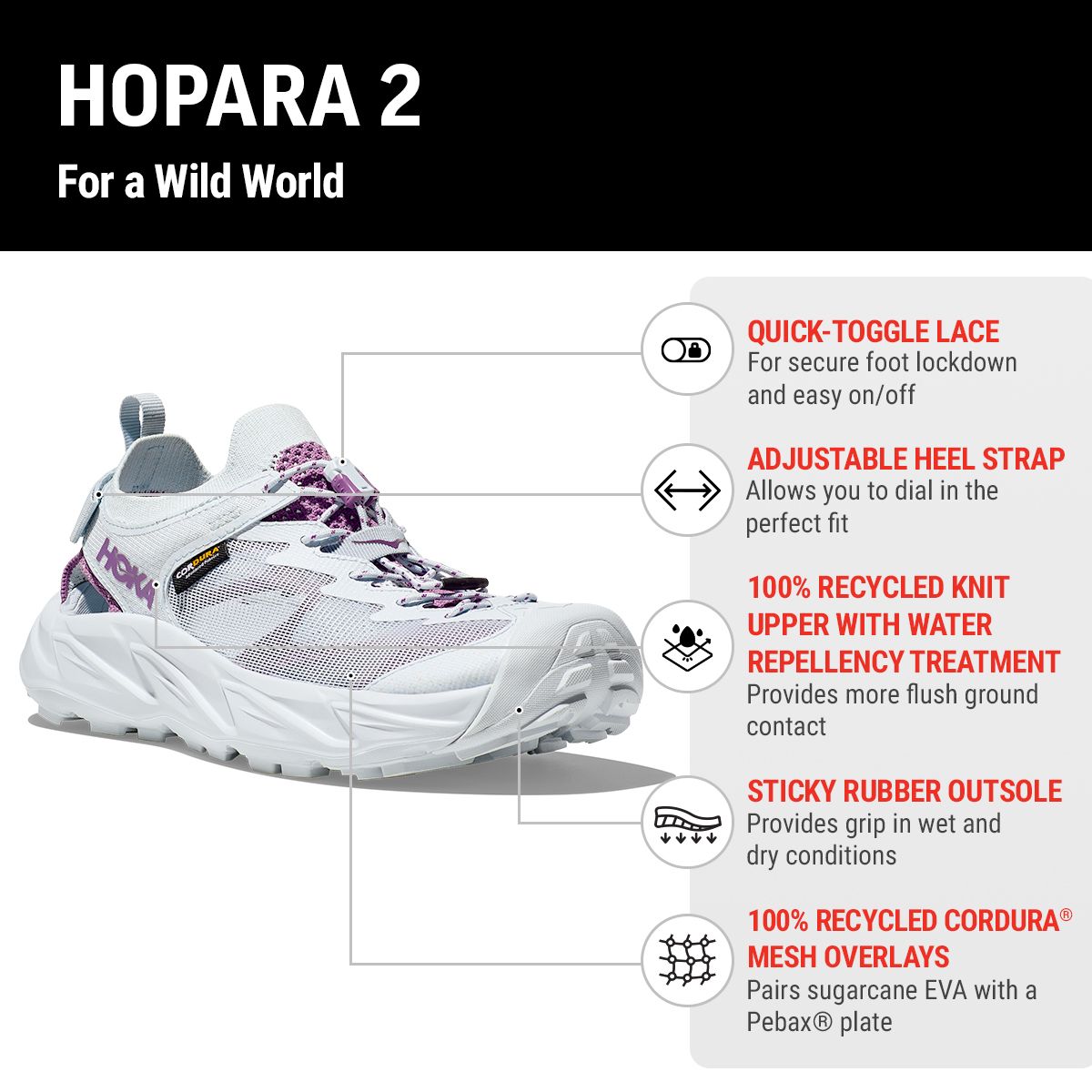 HOKA Women's Hopara 2 Waterproof Sandals