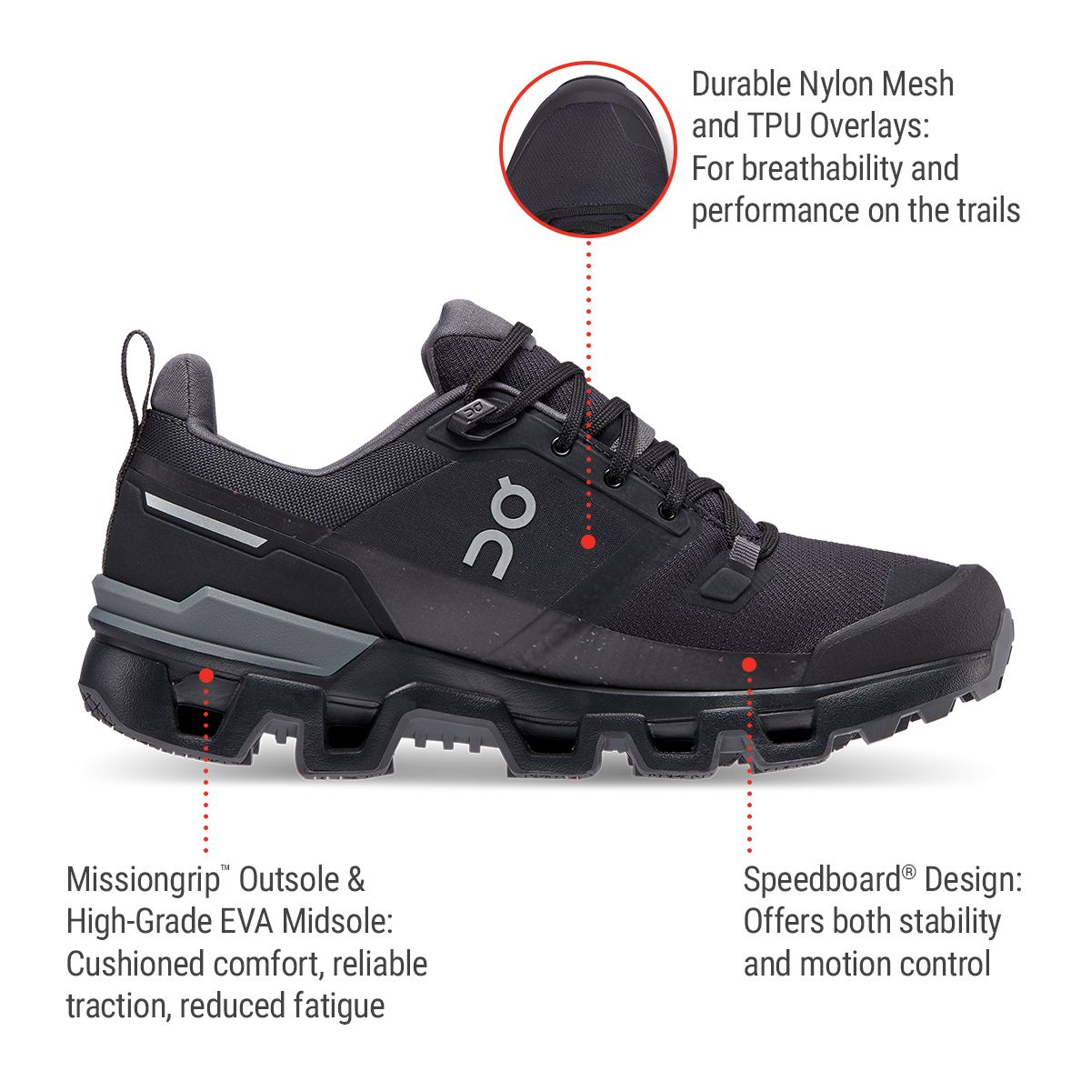 On Women's Cloudwander Hiking Shoes