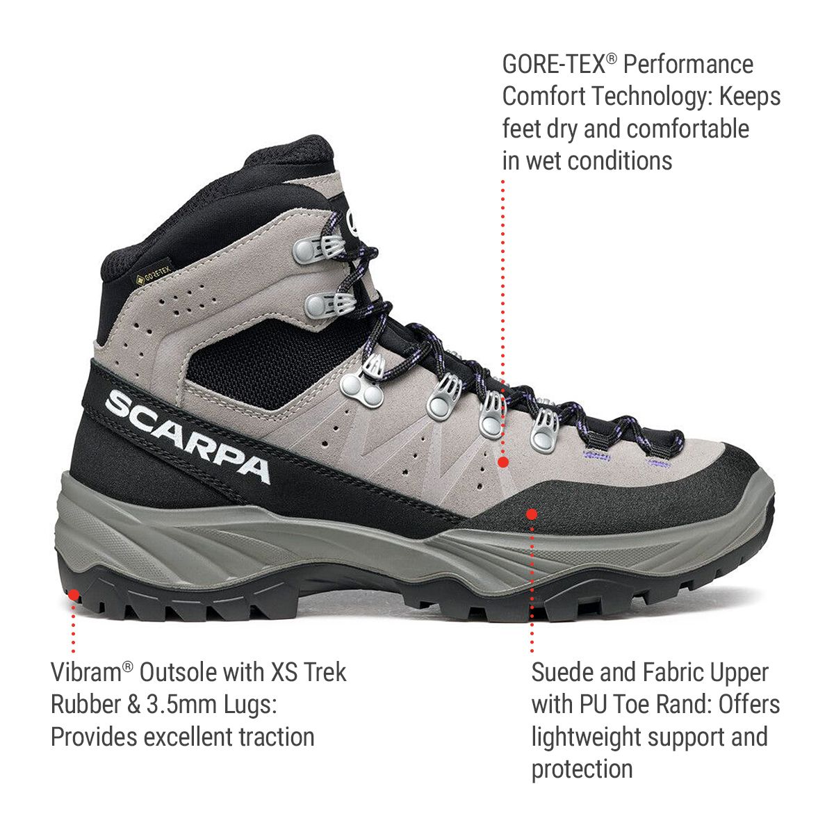 Scarpa Women's Boreas GORE-TEX Hiking Shoes