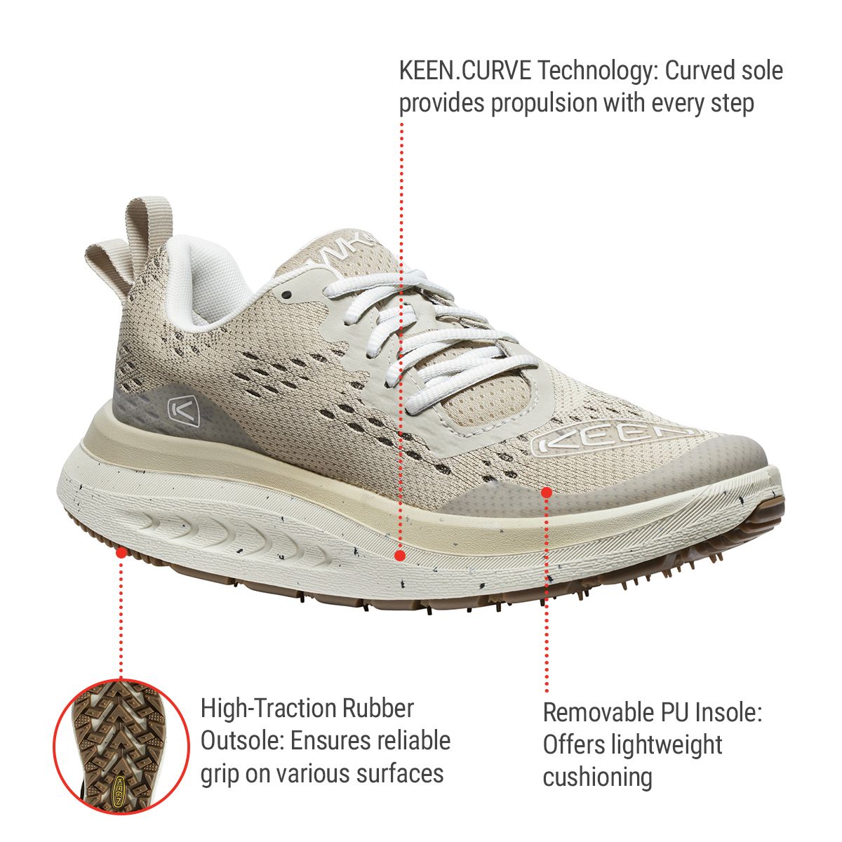 KEEN Women's WK400 Plaza Walking Shoes