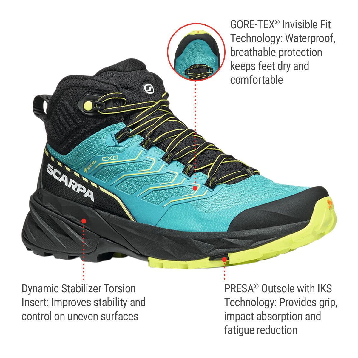 沙羅 Scarpa Women's Rush 2 Hiking Shoes | SportChek