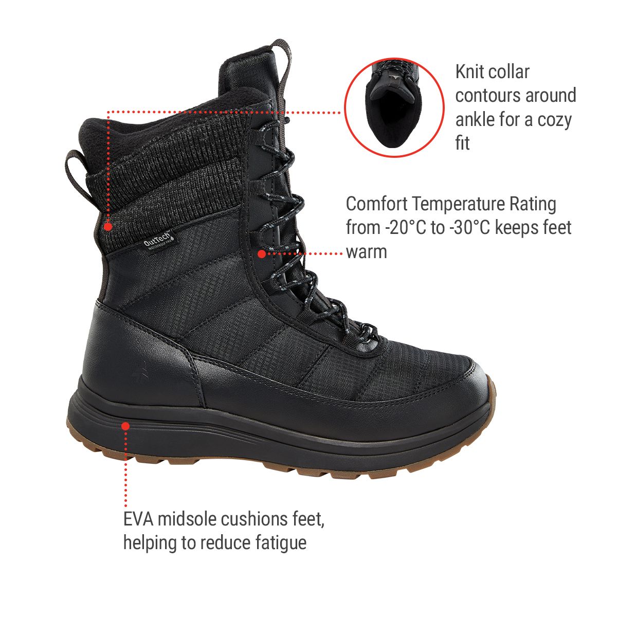 Woods™ Women's ALCES II Waterproof Winter Boots