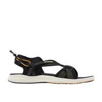 Columbia Women's Sandals Side_Right